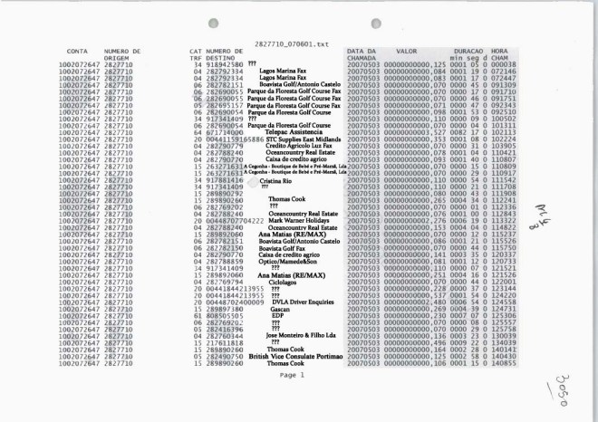 Forerunner: ‘Other’ Call records Pt.1 11_volume_xia_page_3050