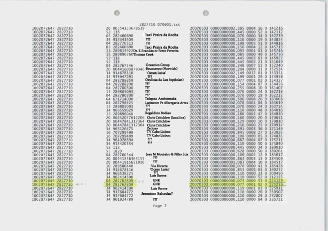 Forerunner: ‘Other’ Call records Pt.1 11_volume_xia_page_3051