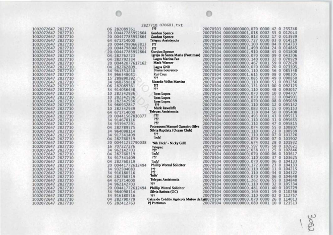 Forerunner: ‘Other’ Call records Pt.1 11_volume_xia_page_3052