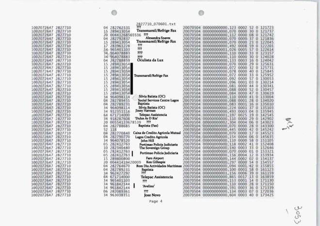 Forerunner: ‘Other’ Call records Pt.1 11_volume_xia_page_3053